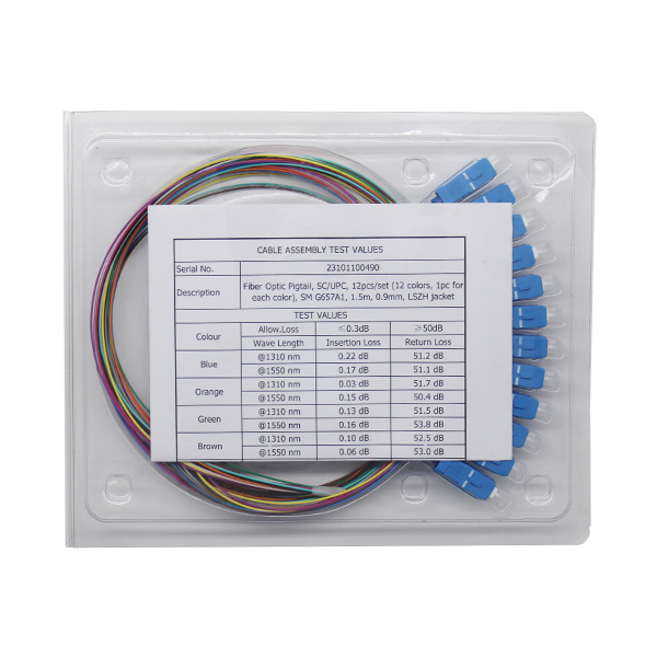 12 Colors Fiber Optic Patchcords & Pigtails - Plastic Blister Box Packing - 1