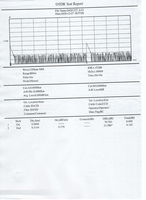 1300nm OTDR Test Report for MAY-LFC OTDR Launch Fiber Cable