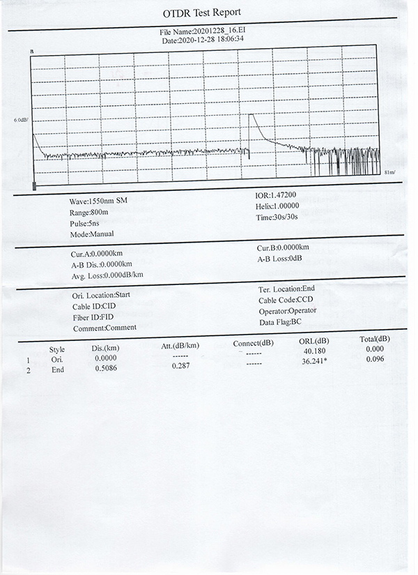 1550nm OTDR Test Report for MAY-LFC OTDR Launch Fiber Cable