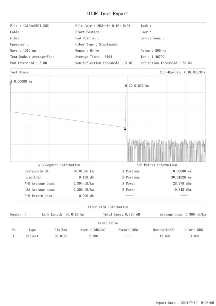 30km SM G652D Fiber - OTDR Test Report - 1310nm