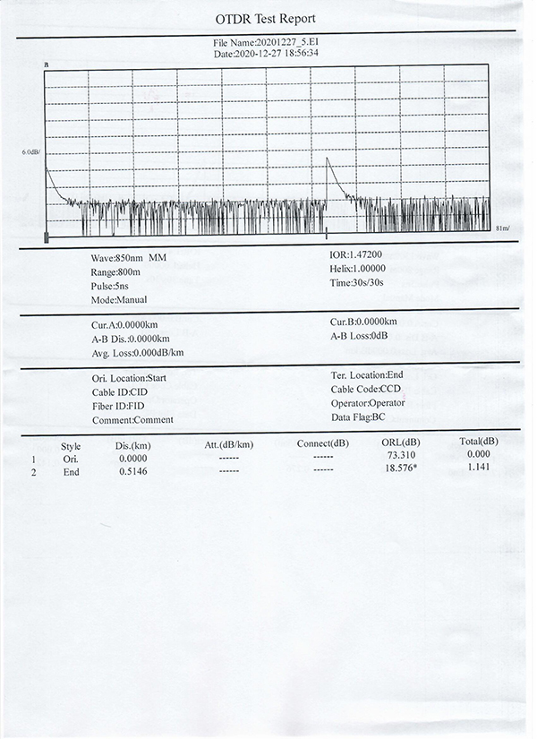 850nm OTDR Test Report for MAY-LFC OTDR Launch Fiber Cable