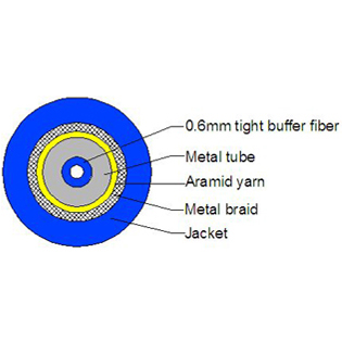 Armored Cable - 1 Fiber