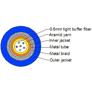 Armored Cable - 6 Fibers