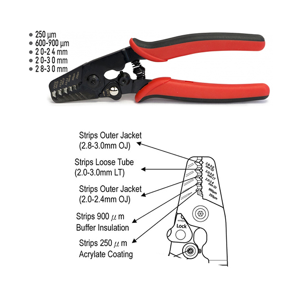 CFS-5H Five-Hole Fiber Optic Stripper