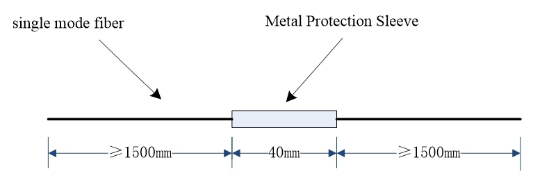 Dimension of 1650nm Bidirectional Reflector