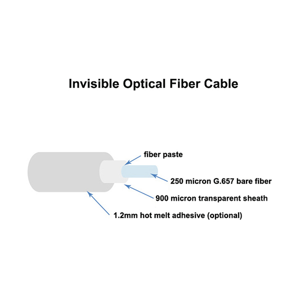 FTTH Invisible Optical Fiber Cable SM Simplex 0.9mm