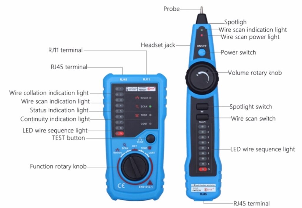 FWT11 Network Cable Tester - Front View & Interfaces
