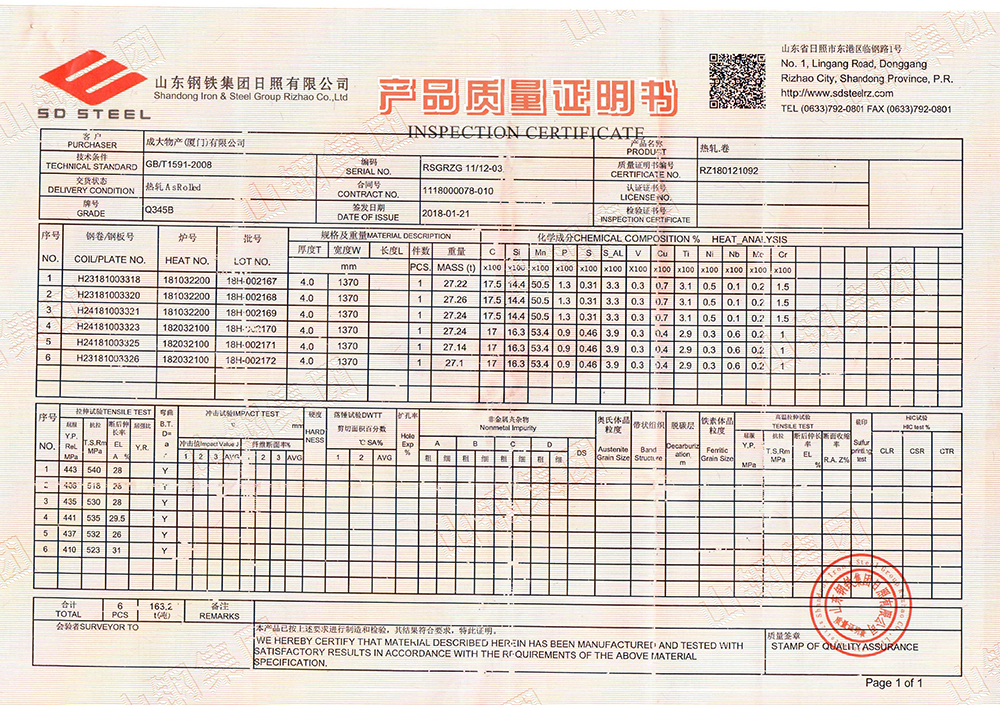 Inspection Certificate of Steel Sheet