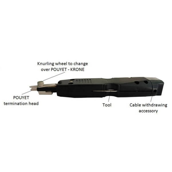 MAY-8050 Punch Down Tool for both Krone and Pouyet Type Terminal - Details