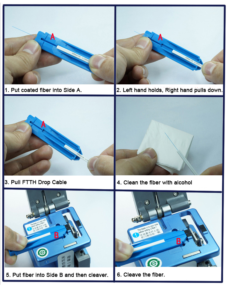 MAY-ST-F Fixed Length Stripper - Application