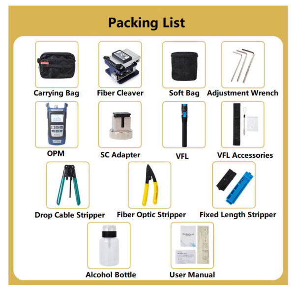 MAY-TK-F102 FTTH Tool Kit - Packing List