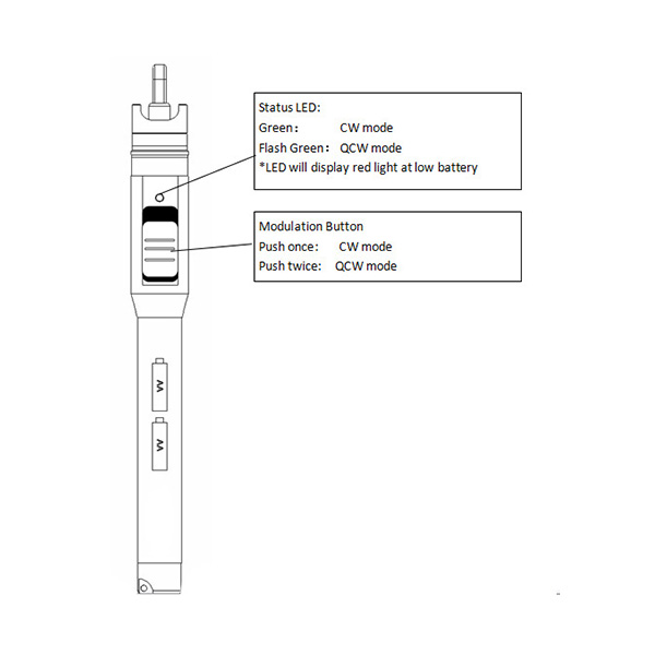 MAY133 Plastic Optical Fiber Optical Light Source - Buttons