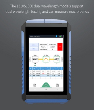 MAY440 Mini OTDR - Dual Wavelengths Testing