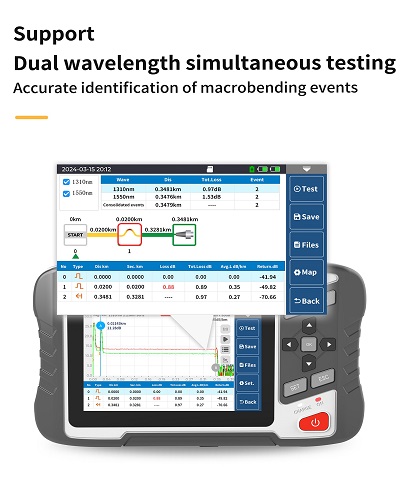 MAY450 Mini OTDR - Dual Wavelength Simultaneous Testing