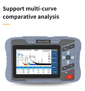 MAY455 Mini OTDR - Support Multi-curve Comparative Analysis