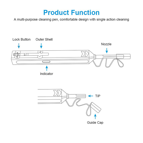 One-click Pen Cleaner product function