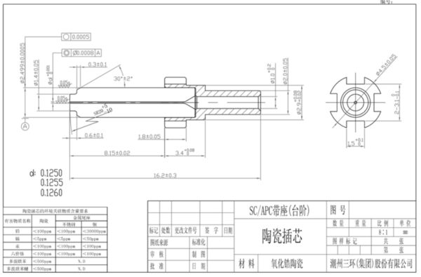 SM SC/APC and FC/APC Step Ceramic Ferrule with Flange | Fiber Optic ...