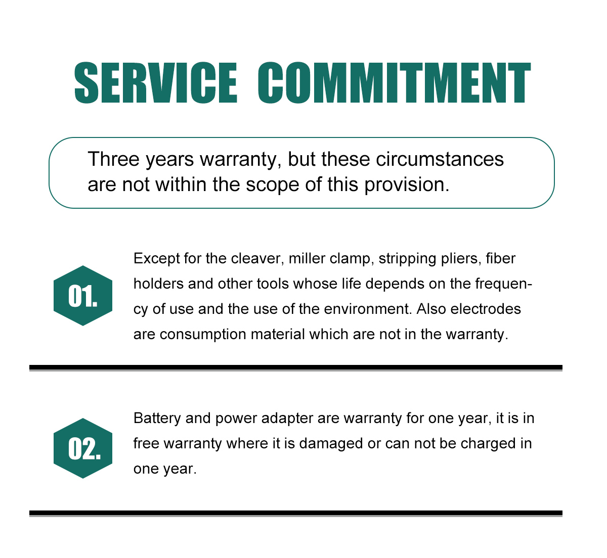 Signal Fire AI-6A+ Optical Single Fiber Fusion Splicer - Service Commitment