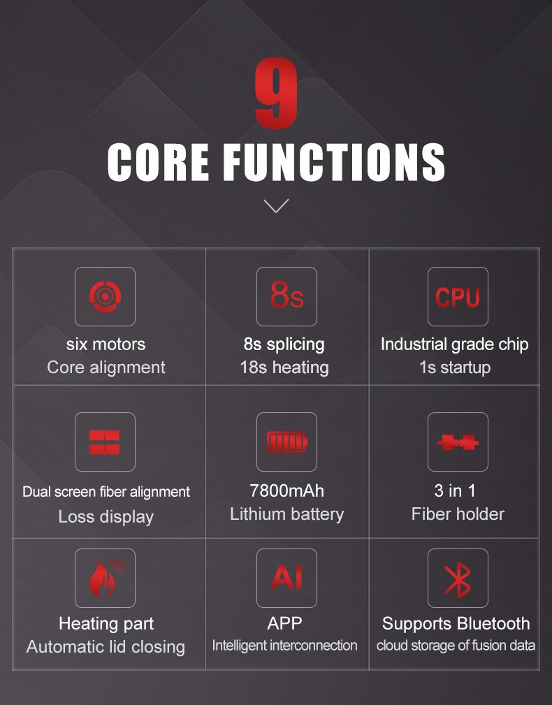 Signal Fire AI-7C Optical Fiber Fusion Splicer | Fiber Optic ...