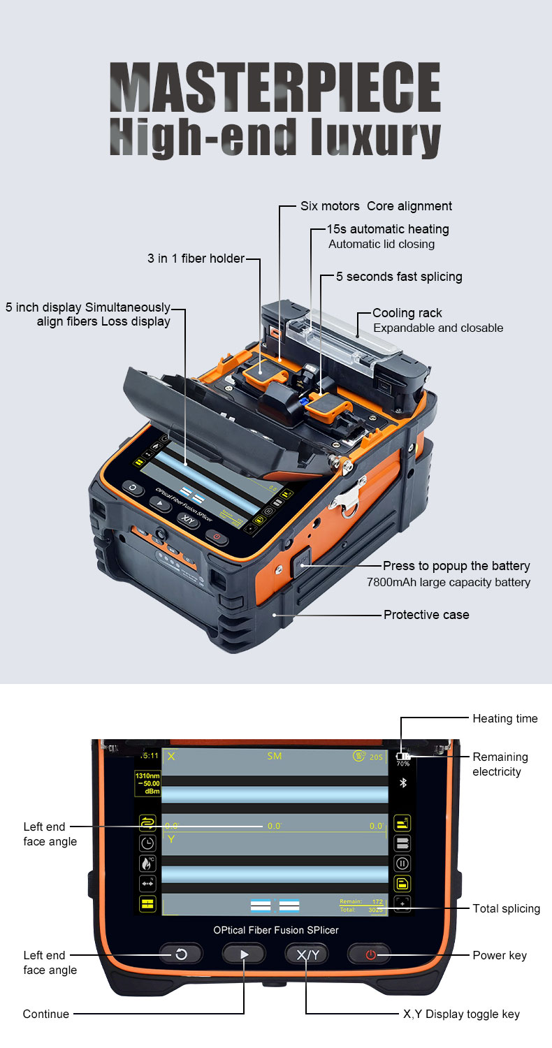 Signal Fire AI-9 Optical Fiber Fusion Splicer | Fiber Optic ...