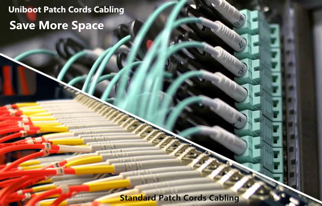 Uniboot Patch Cord Cabling