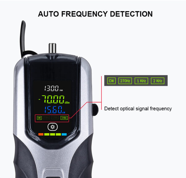 auto frequency detection of MAY11 Optical Power Meter