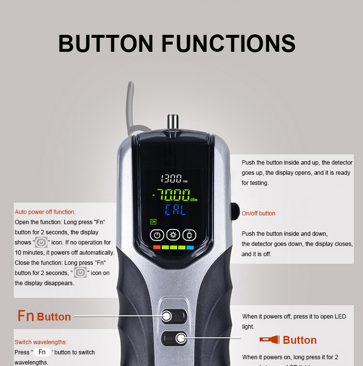 button functions of MAY11 Optical Power Meter 1
